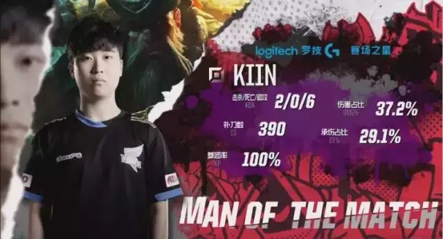 是拉美地区 是拉美地区