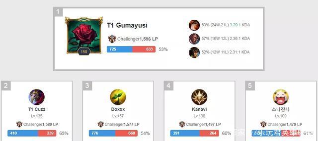 从而实现了 从而实现了