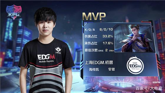 对手多次尝 对手多次尝